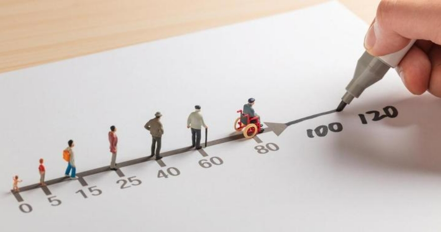 一旦这14个标志有异常，你可能正在衰老